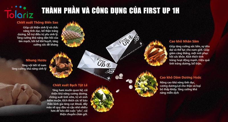 Viên ngậm First Up 1H (Hộp 1 vỉ x 4 Viên ngậm First Up 1H (Hộp 1 vỉ x 4 viên)