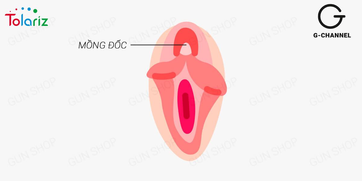 Mồng đốc là gì? Vén màn bí mật cho chị em phụ nữ