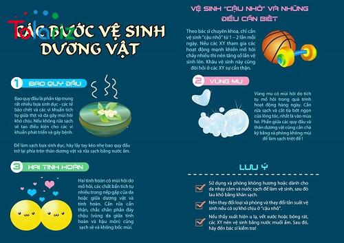 quy trình vệ sinh dương vật